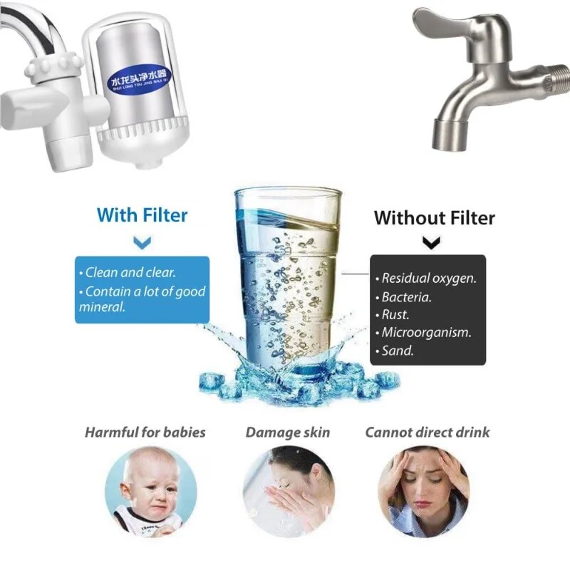 SWS Water Purifier